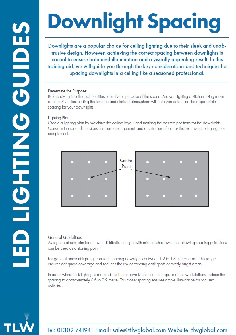 Guide To Planning Spot Lighting