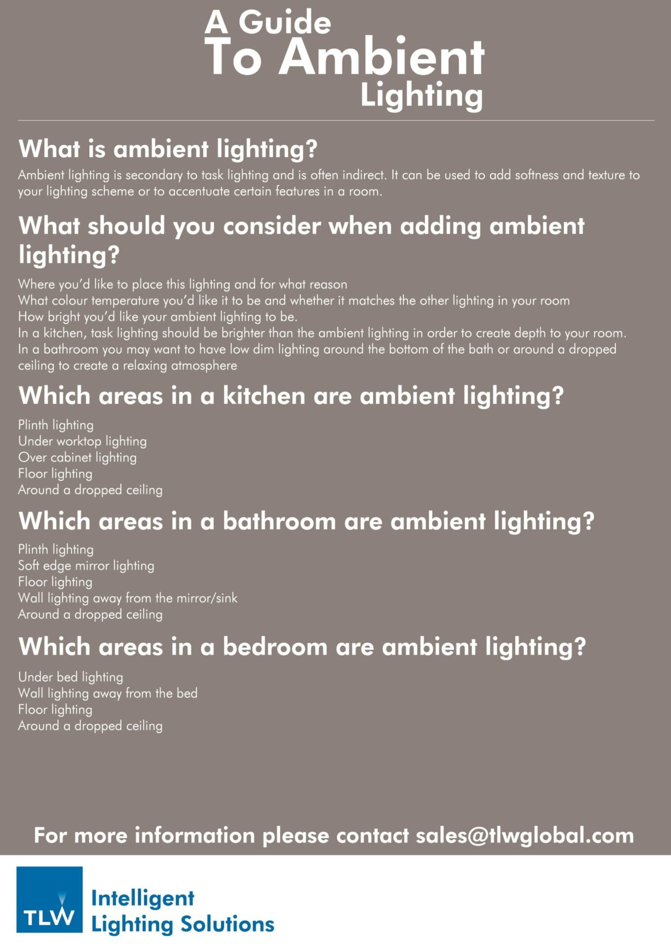 Guide To Ambient Lighting