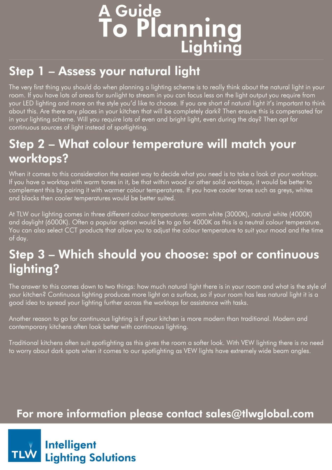 Guide To Planning LED Lighting