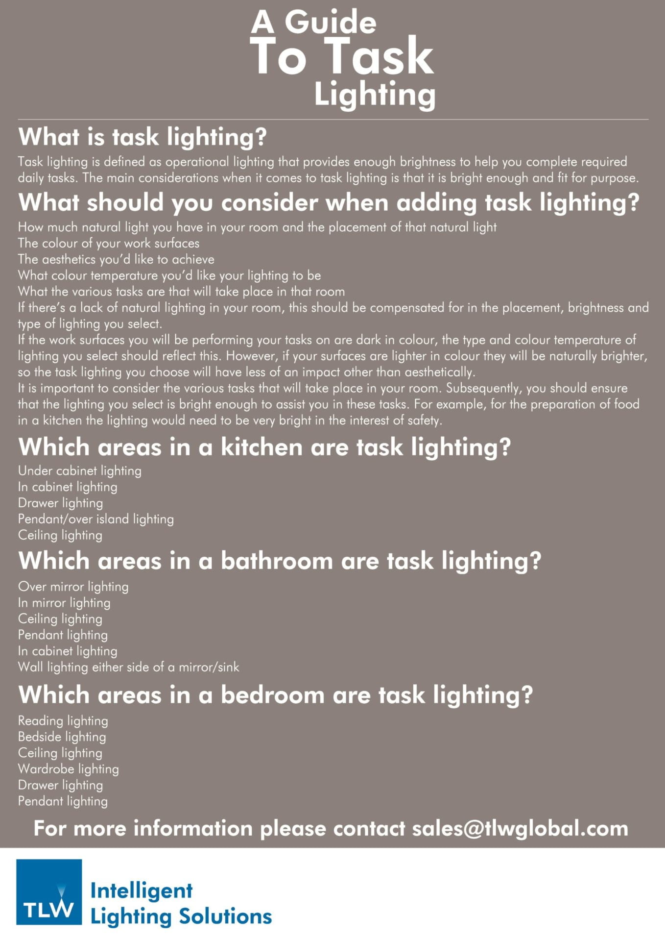 Guide To Task Lighting