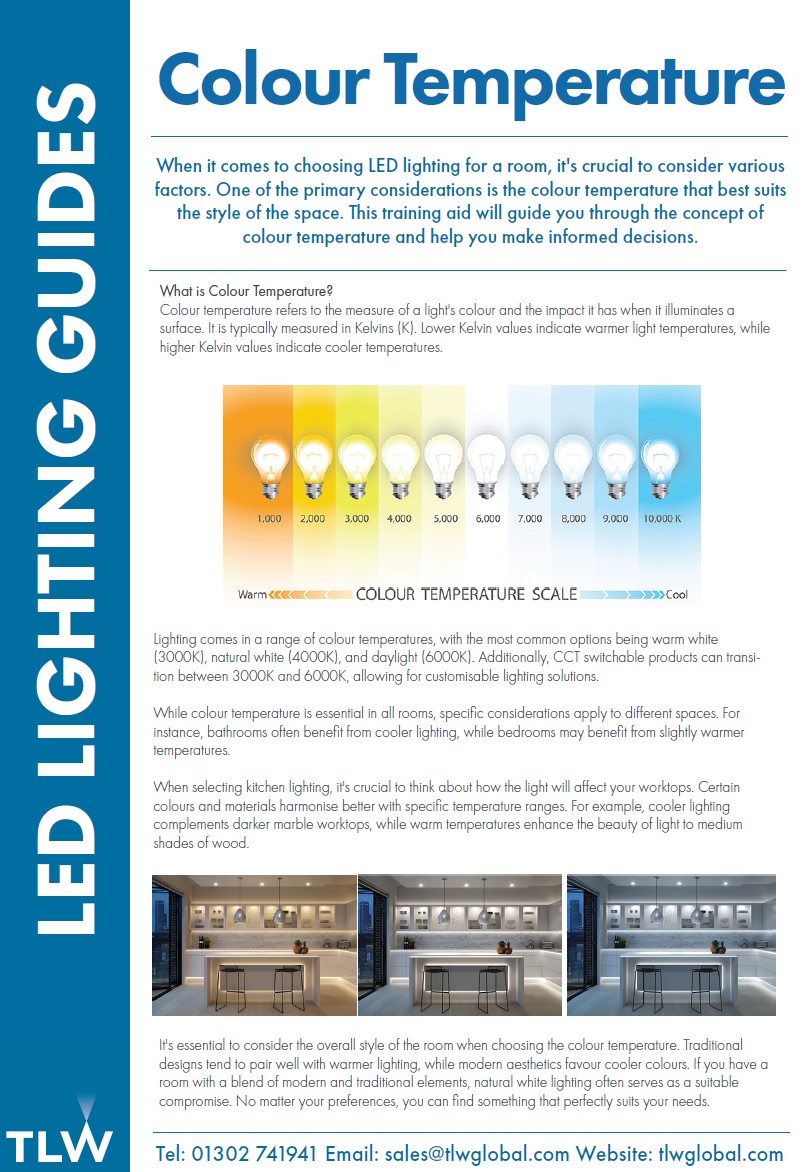 Guide To Colour Temperatures